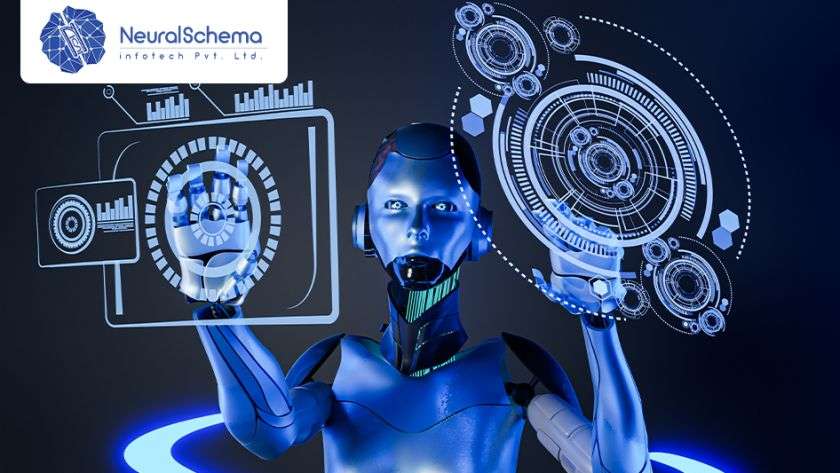 AI Powered Digital Marketing Strategy