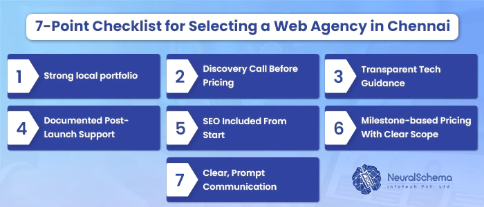 7 Point Checklist to Choose the web development agency in chennai