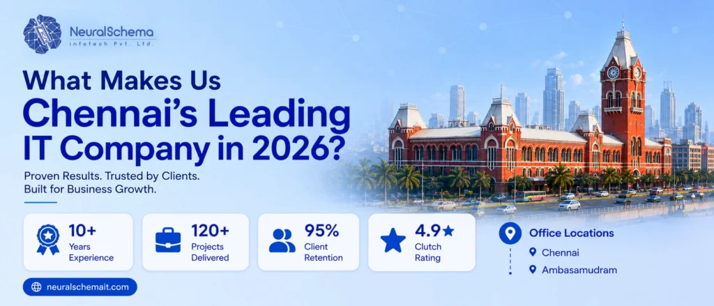 Chennai's Leading IT company 2026