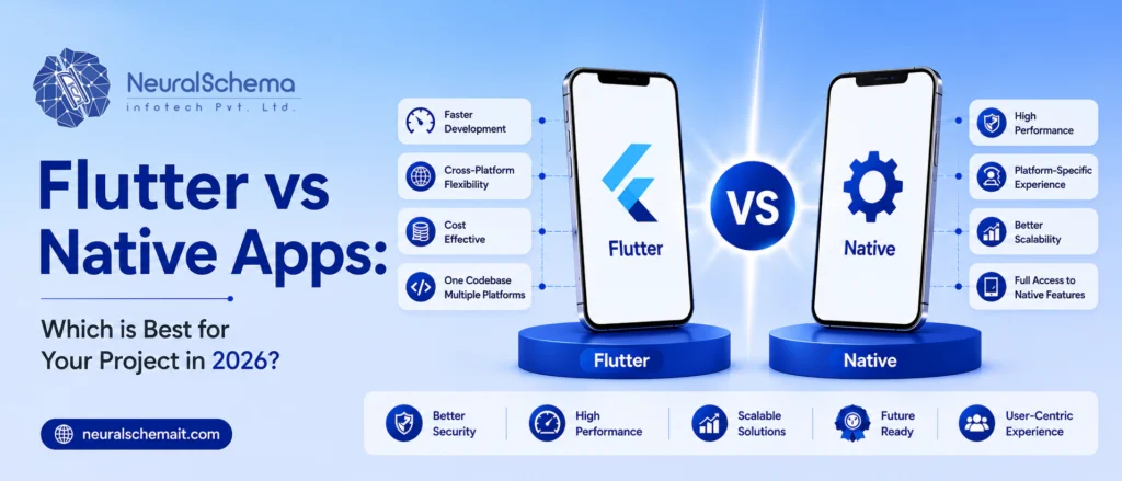 Flutter vs native apps