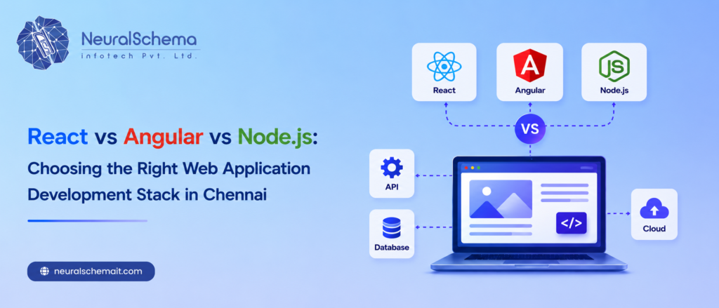 React VS Angular