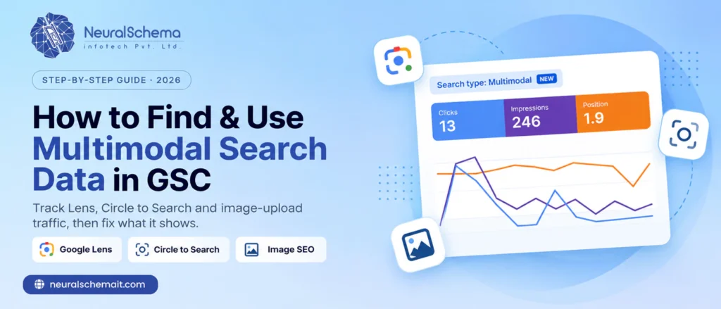 multimodal search data in GSC